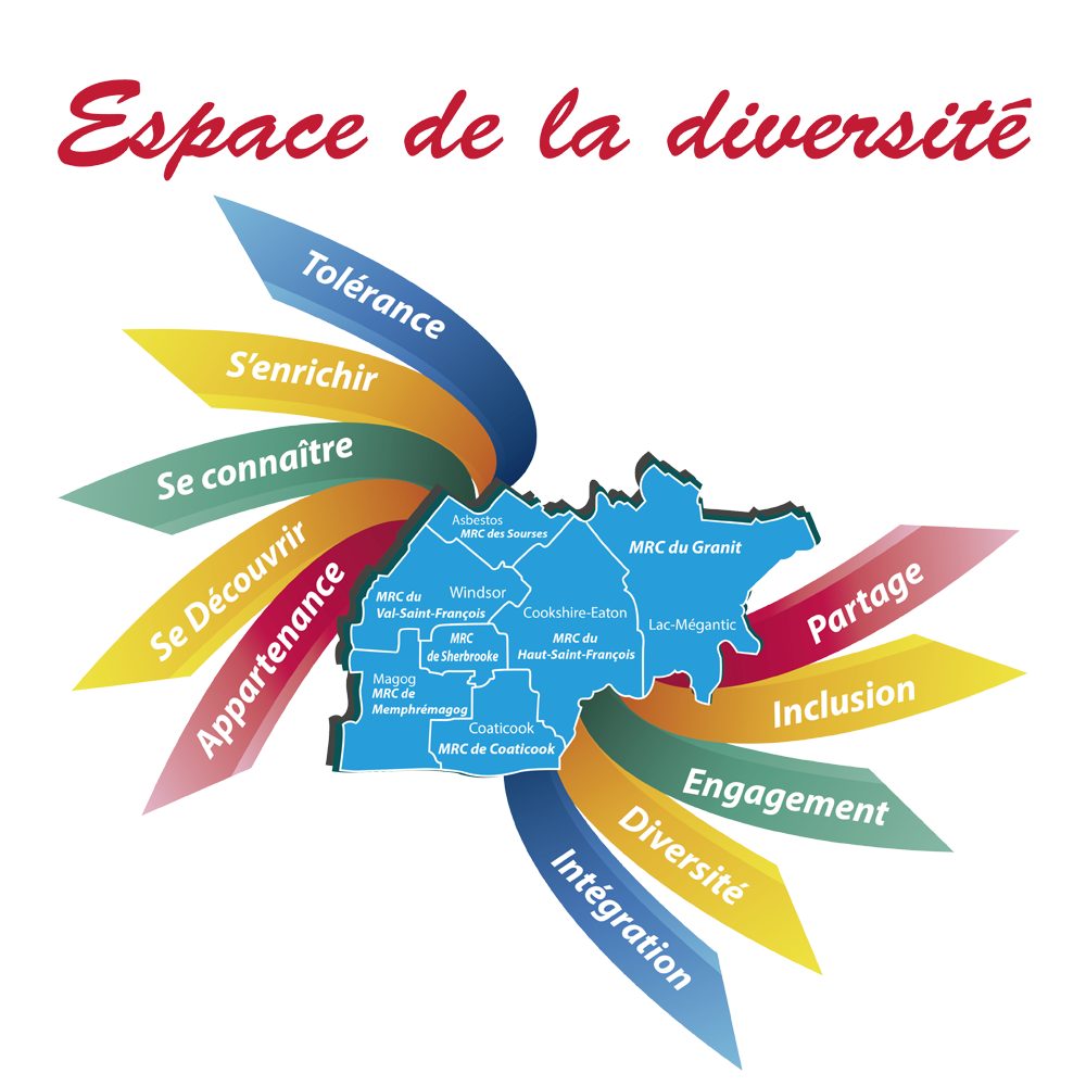 Espace Des Diversités Et De La Laïcité Espace de la diversité